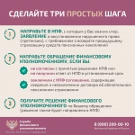 Слайд6